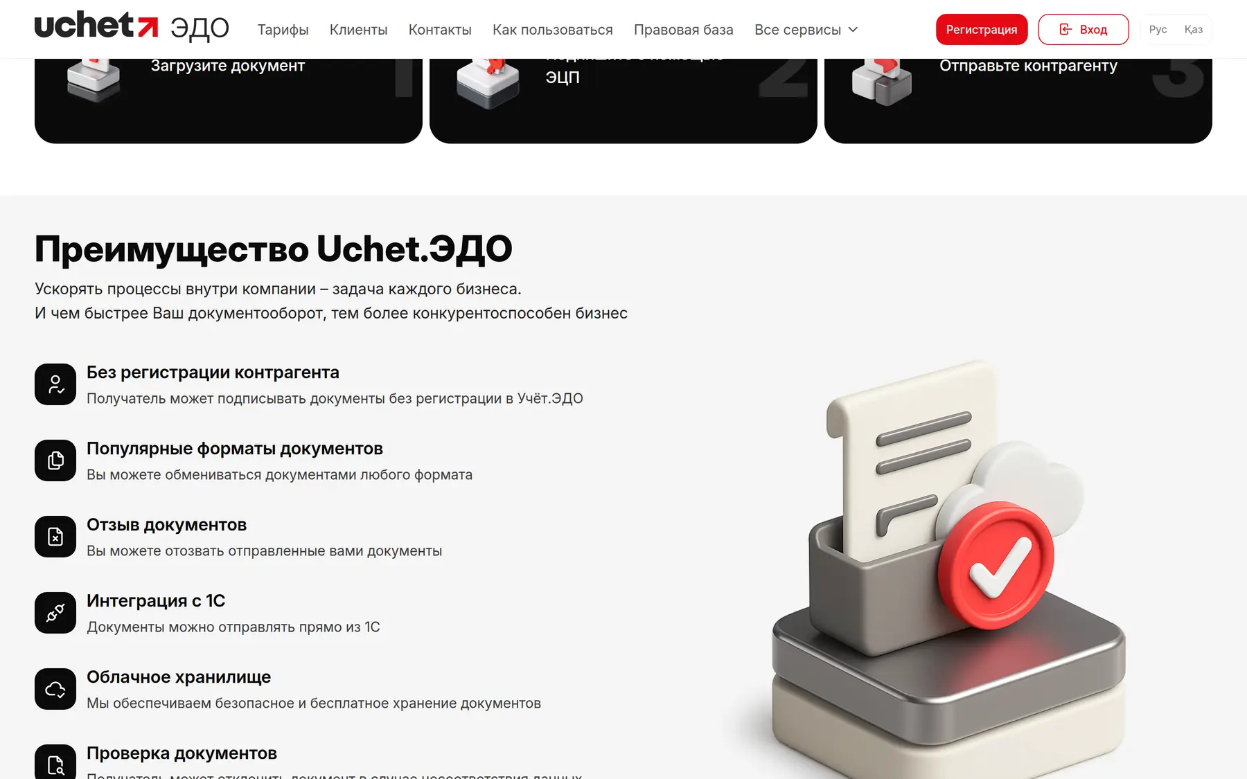Uchet.EDO — key features: 1C integration, cloud storage, document recall