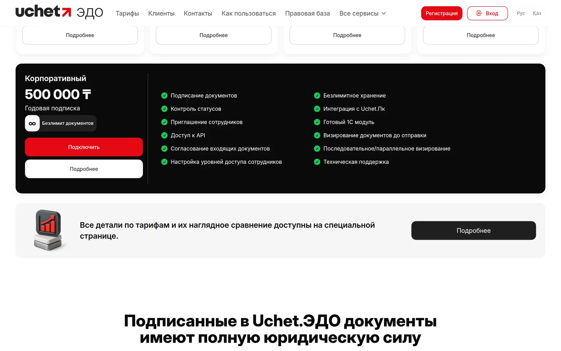 Uchet.EDO — corporate plan with API access and approval workflows