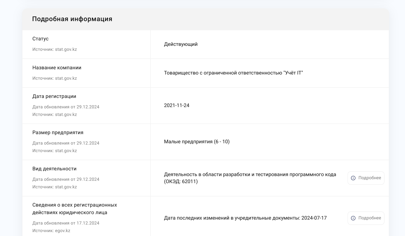 Counterparty Verification — screenshot 2 of 5