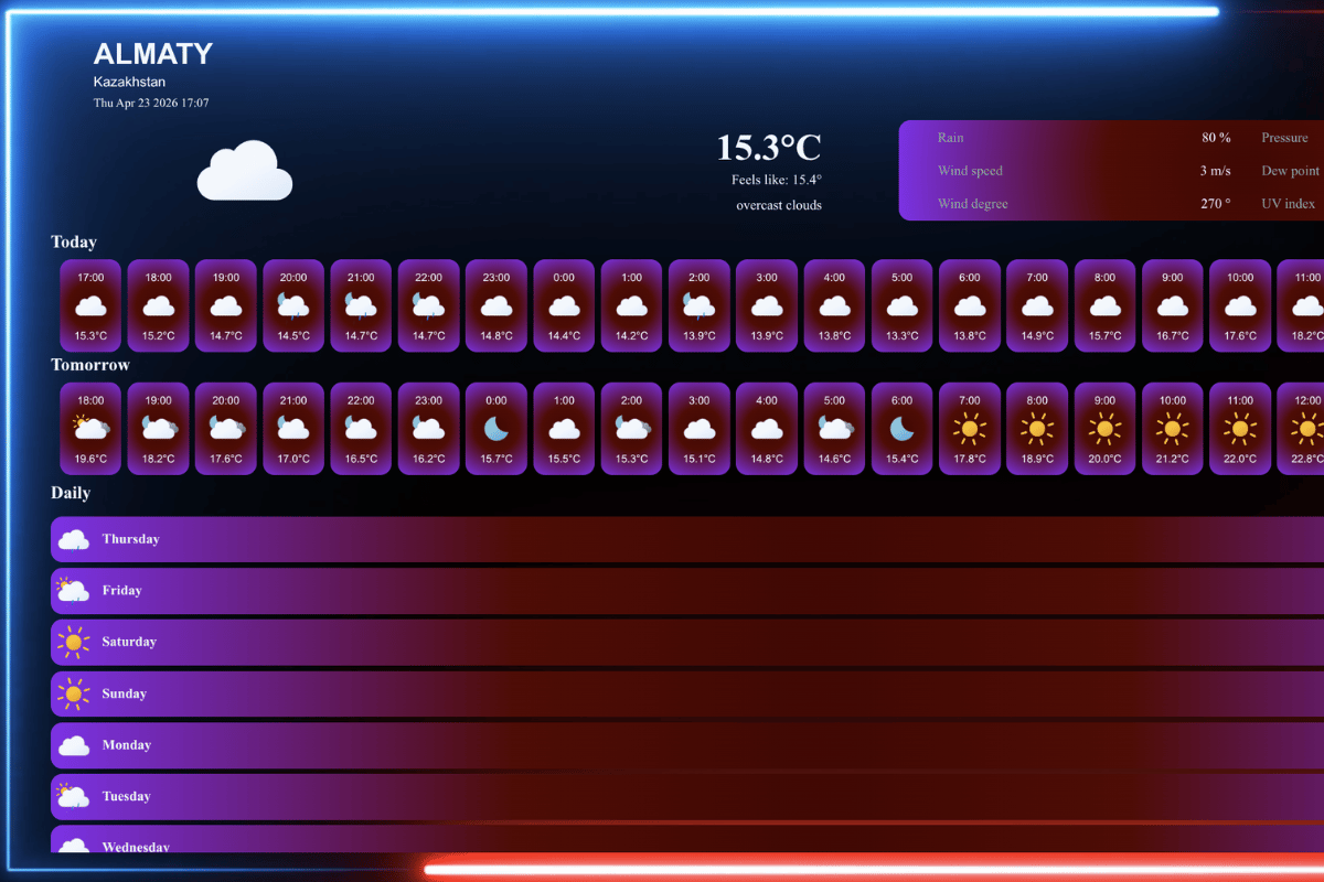 Weather app screenshot